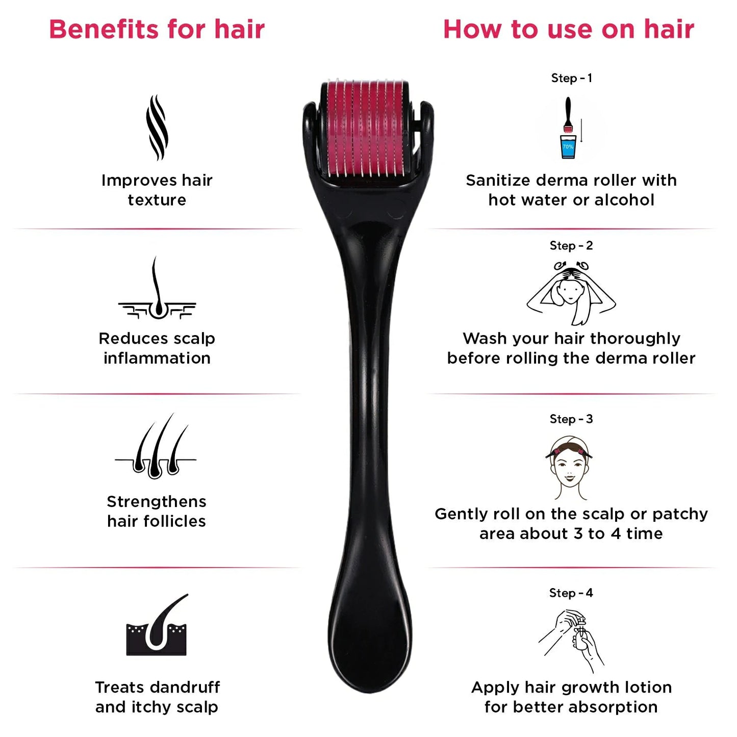 Derma roller Hair regrowth