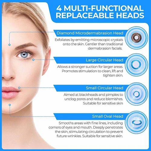 4-in-1 Blackhead Extractor