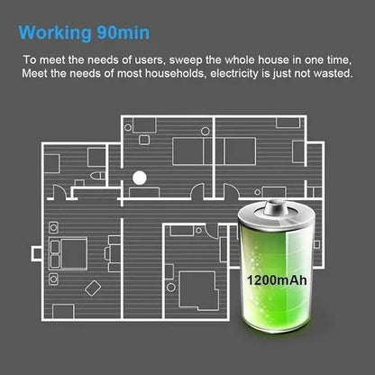 Robot vaccum cleaner with sweeping